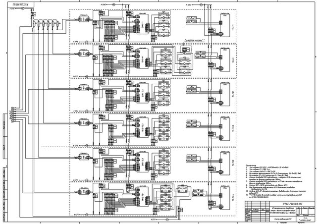 I will develop algorithms and program PLCs and HMIs for your automated process control system image 29