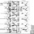 I will develop algorithms and program PLCs and HMIs for your automated process control system slider nav image 29