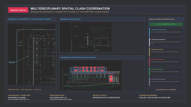 I offer architectural construction documentation (CD packages) & detailed shop drawings image 4