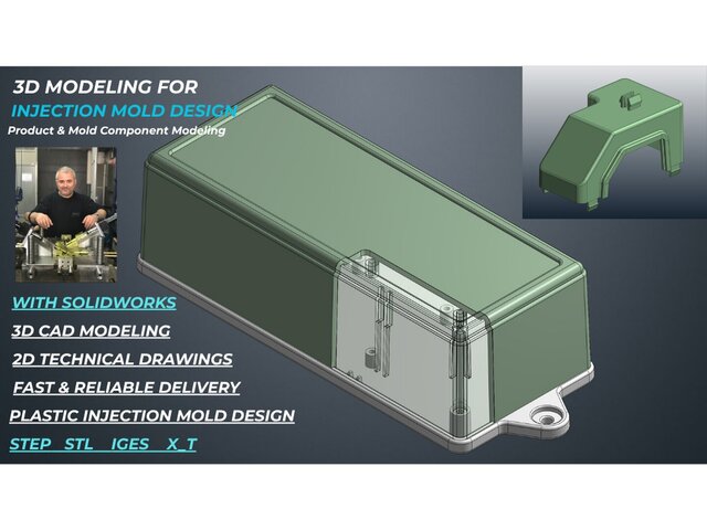 I will create your 3D models