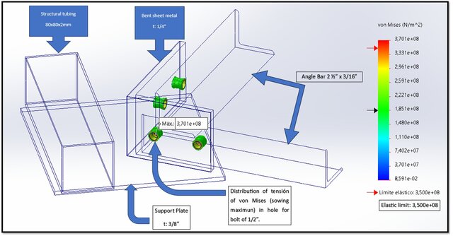 I offer structural analysis of bracing connections image 6