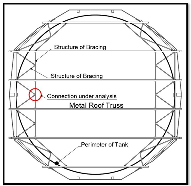 I offer structural analysis of bracing connections image 3
