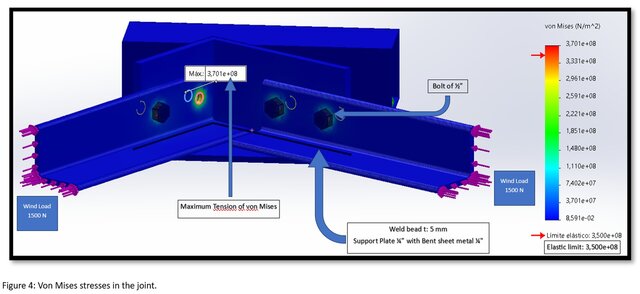 I offer structural analysis of bracing connections image 5