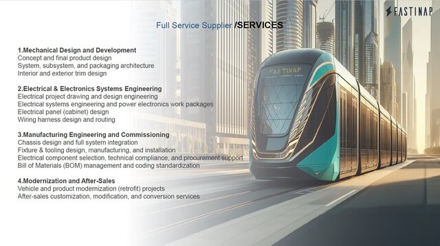 Portfolio sample 1 of 5