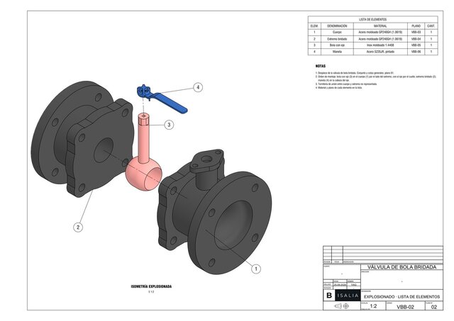 Portfolio sample 3 of 4