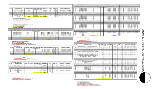 Portfolio sample 5 of 7