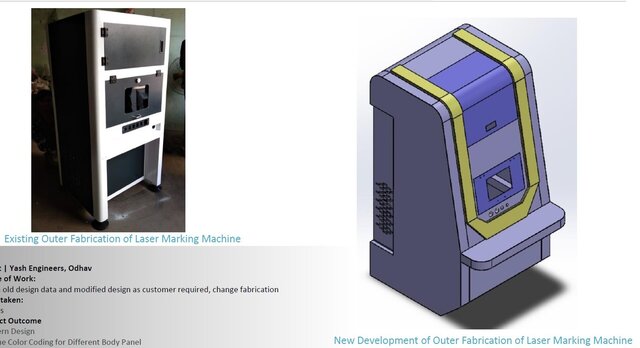 Portfolio sample 3 of 4