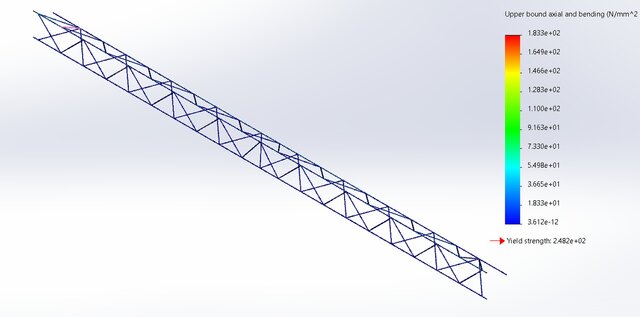 Finite Element Analysis - Mechanical image 2