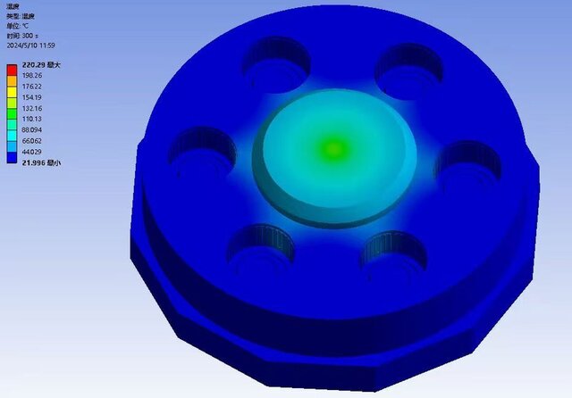 I'm a hot runner industry expert and provide consulting services image 12