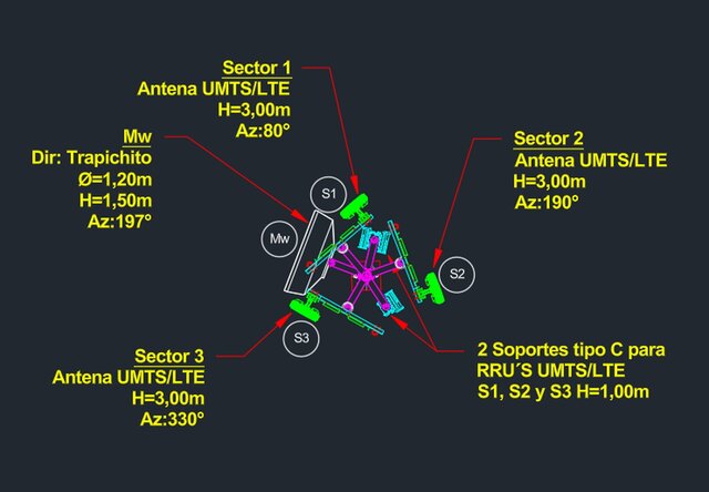 I develop projects for RBS 4G and 5G: Greenfield Tower, Monopole, Rooftop, Co-siting image 3