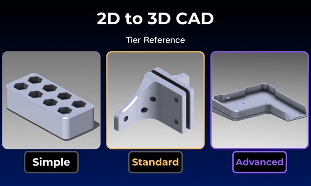 I design 3D CAD models based on your 2D engineering drawings / sketches / photos