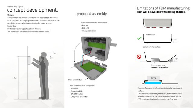 Product Design & 3D CAD image 4