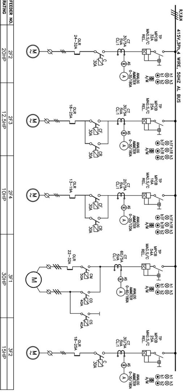 I offer MCC, PDB Panel Design with AutoCAD Electrical for Single‑Line, GA, Schematic, and BOM image 2