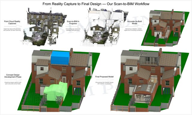 I will convert E57, RCP, RCS, and point cloud scans to BIM using Revit image 5