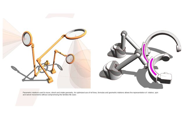 I will create parametric, error-free, user-friendly and lightweight BIM Revit Families image 11