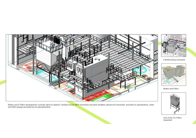 I will create parametric, error-free, user-friendly and lightweight BIM Revit Families image 6