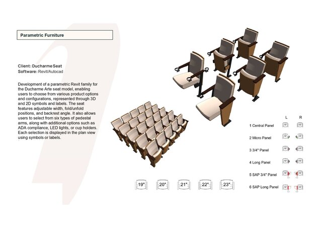 I will create parametric, error-free, user-friendly and lightweight BIM Revit Families image 13