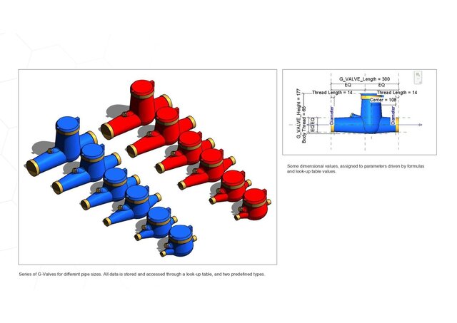 I will create parametric, error-free, user-friendly and lightweight BIM Revit Families image 5
