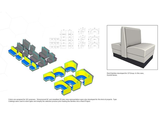 I will create parametric, error-free, user-friendly and lightweight BIM Revit Families image 12