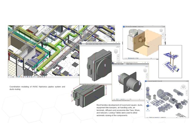 I will create parametric, error-free, user-friendly and lightweight BIM Revit Families image 9
