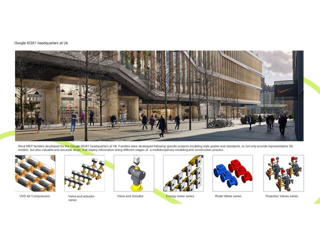 I will create parametric, error-free, user-friendly and lightweight BIM Revit Families image 4