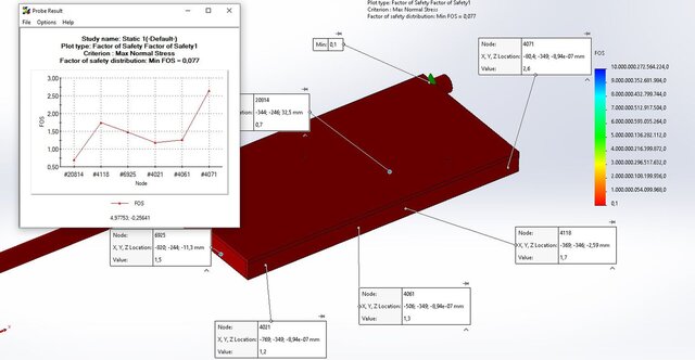I will create 3D modeling STEP/STL files that are ready for prototype fabrication image 3