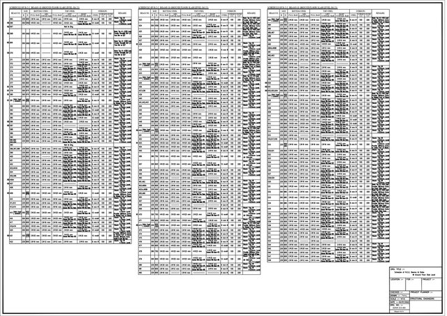 I will professionally shape your drawings as precast detailer & structural draftman image 30