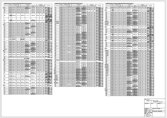 I will professionally shape your drawings as precast detailer & structural draftman image 27