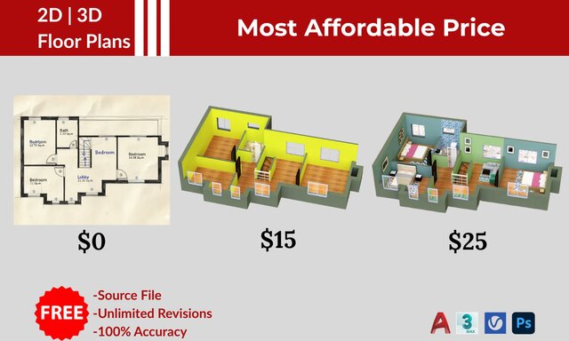 I will create accurate 3D floor plans from 2D CAD drawings