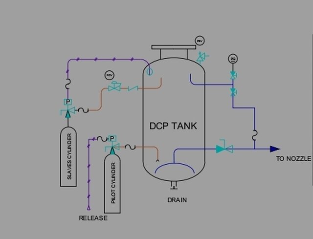 I will make 2D drafting and 3D modeling for assemblies image 3