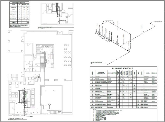 I offer restaurant architectural & MEP design & renovation services image 6