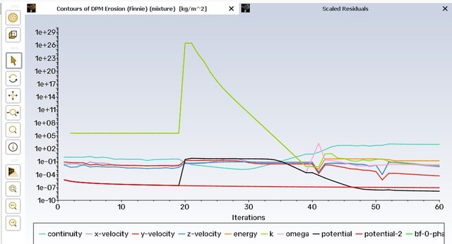 I will do FEA and CFD in Ansys and SolidWorks image 3