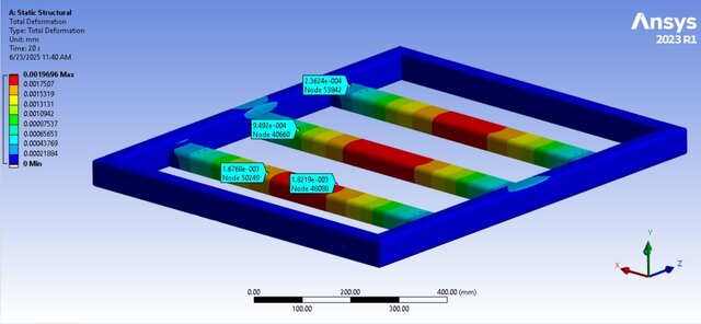 I will do FEA and CFD in Ansys and SolidWorks image 7