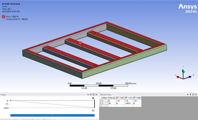 I will do FEA and CFD in Ansys and SolidWorks image 8