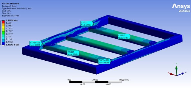 I will do FEA and CFD in Ansys and SolidWorks image 6