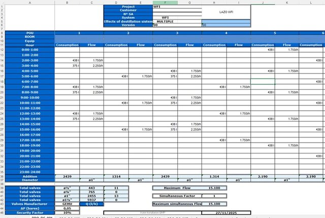 WFI & Pure Steam System Engineering Support (Pharma Utilities) image 5
