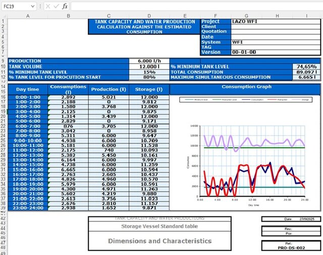 WFI & Pure Steam System Engineering Support (Pharma Utilities) image 2